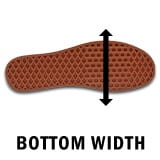 Bottom Width