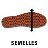 Semelles