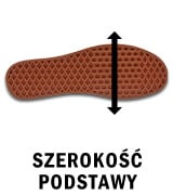 Szerokosc Podstawy