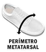 Perimetro Metatarsal