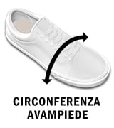 Circonferenza Avampiede